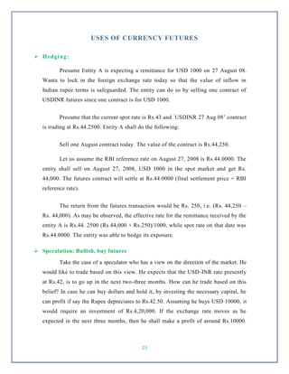 Currency Derivatives In India