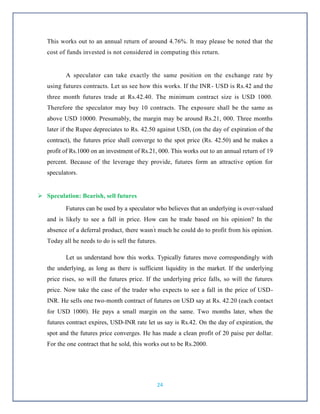 Currency Derivatives In India