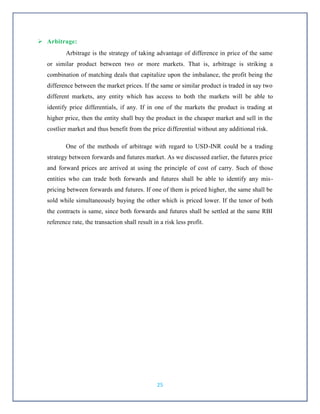 Currency Derivatives In India