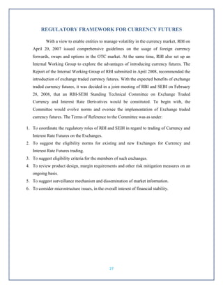Currency Derivatives In India