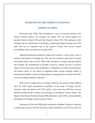 Currency Derivatives In India