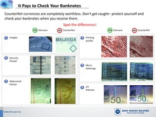 Worthless Bank Notes Currency education-program | PDF
