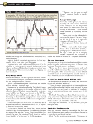 Currency Trader (200708)