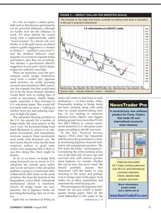 Currency Trader (200708)