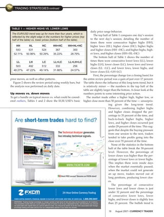 Currency Trader (200708)