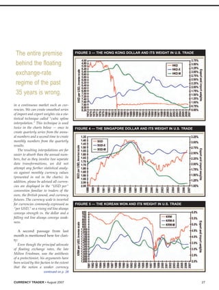 Currency Trader (200708)