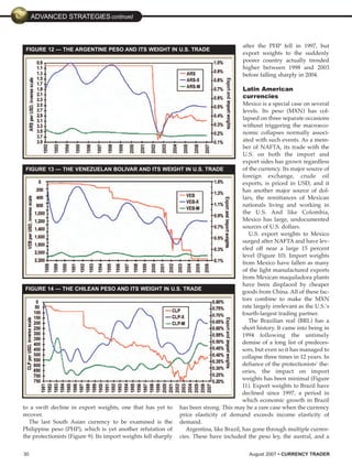 Currency Trader (200708)
