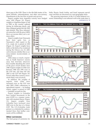 Currency Trader (200708)