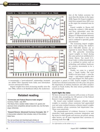 Currency Trader (200708)