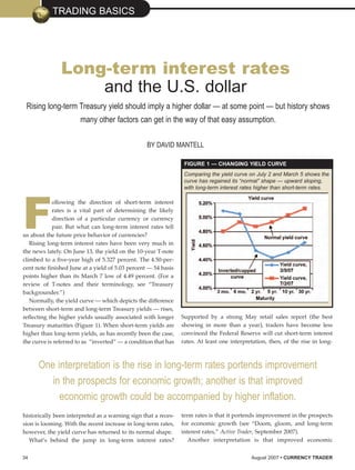 Currency Trader (200708)