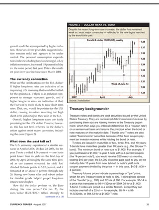 Currency Trader (200708)
