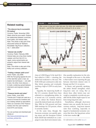 Currency Trader (200708)