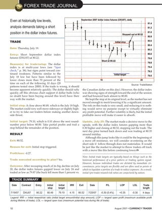 Currency Trader (200708)