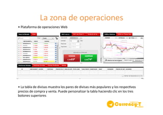 La	
  zona	
  de	
  operaciones	
  
•	
  Plataforma	
  de	
  operaciones	
  Web	
  
•	
  La	
  tabla	
  de	
  divisas	
  muestra	
  los	
  pares	
  de	
  divisas	
  más	
  populares	
  y	
  los	
  respec8vos	
  
precios	
  de	
  compra	
  y	
  venta.	
  Puede	
  personalizar	
  la	
  tabla	
  haciendo	
  clic	
  en	
  los	
  tres	
  
botones	
  superiores	
  	
  
 