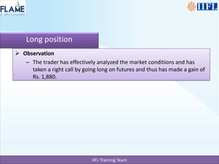 Long positionObservationThe trader has effectively analyzed the market conditions and has taken a right call by going long on futures and thus has made a gain of Rs. 1,880.