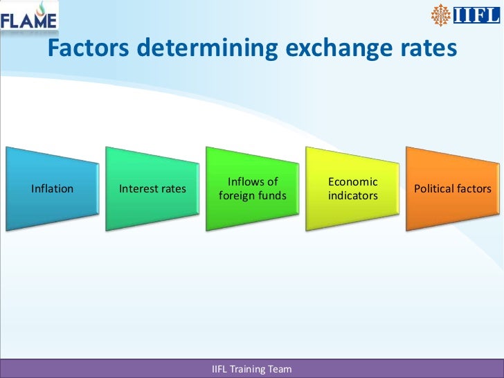 Currency Trading Strategies !   - 