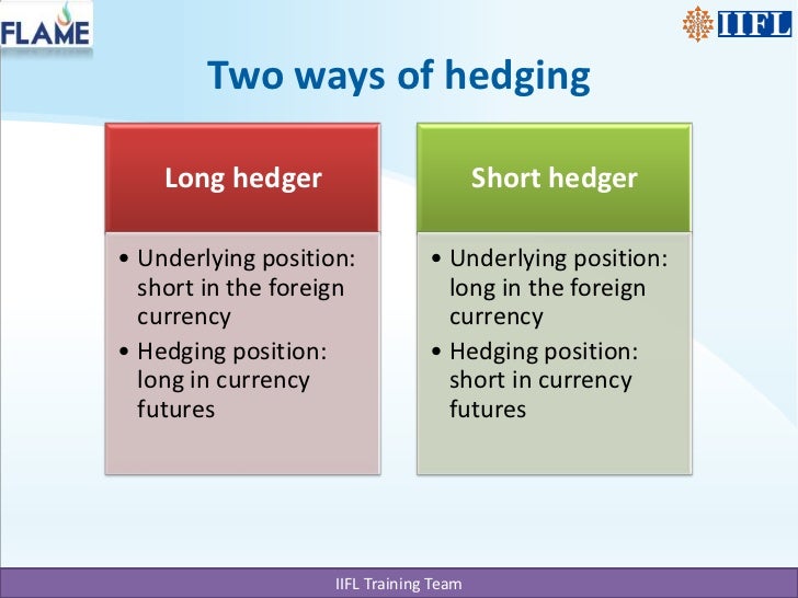 Currency option trading strategies