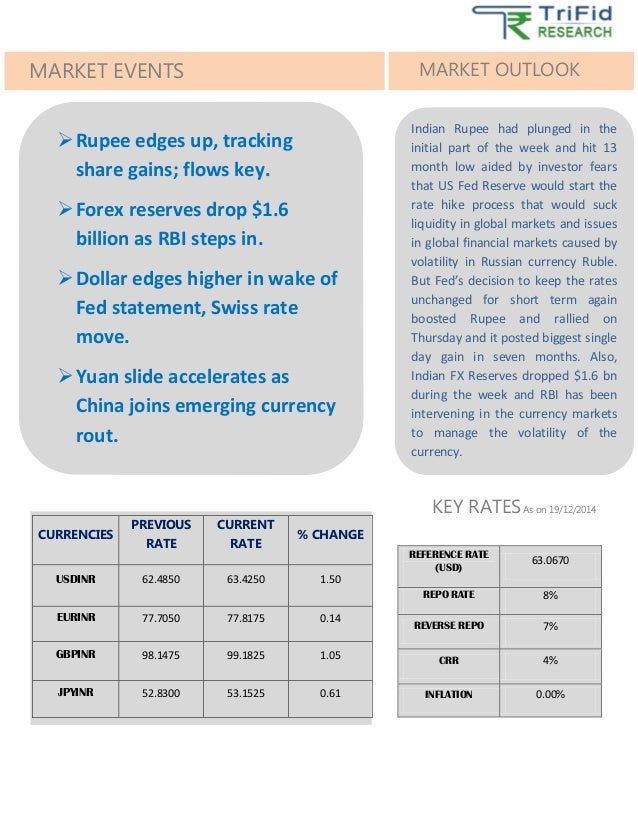 Cara berdagang forex online