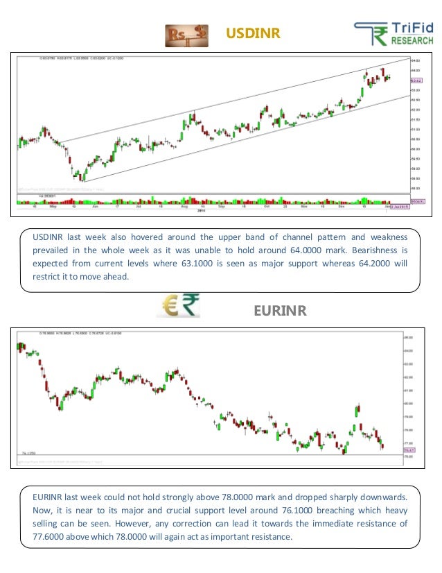 Forex Trading for Beginners - Guide for - Admirals tips on forex trading for beginners