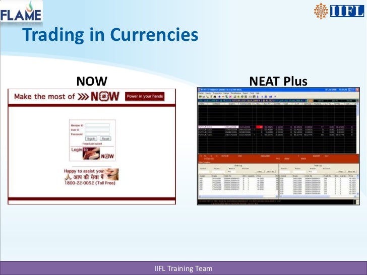 Forex market basics ppt