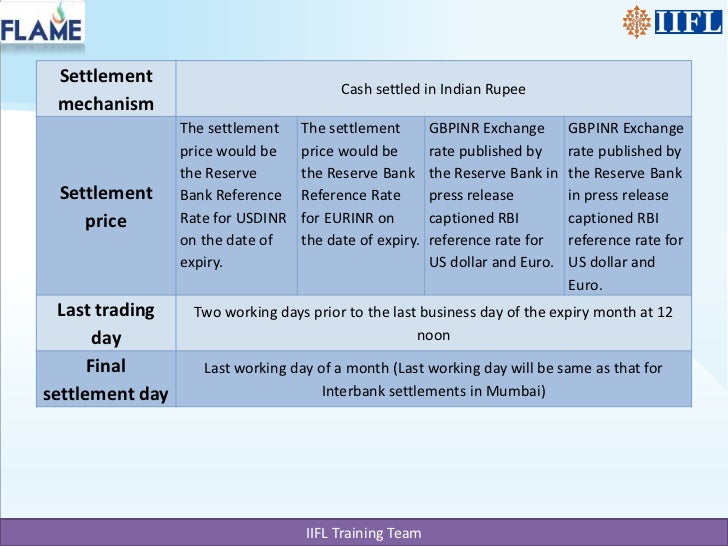 Basic terminology forex trading