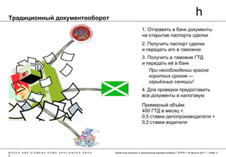 BSH Presentation | PPT