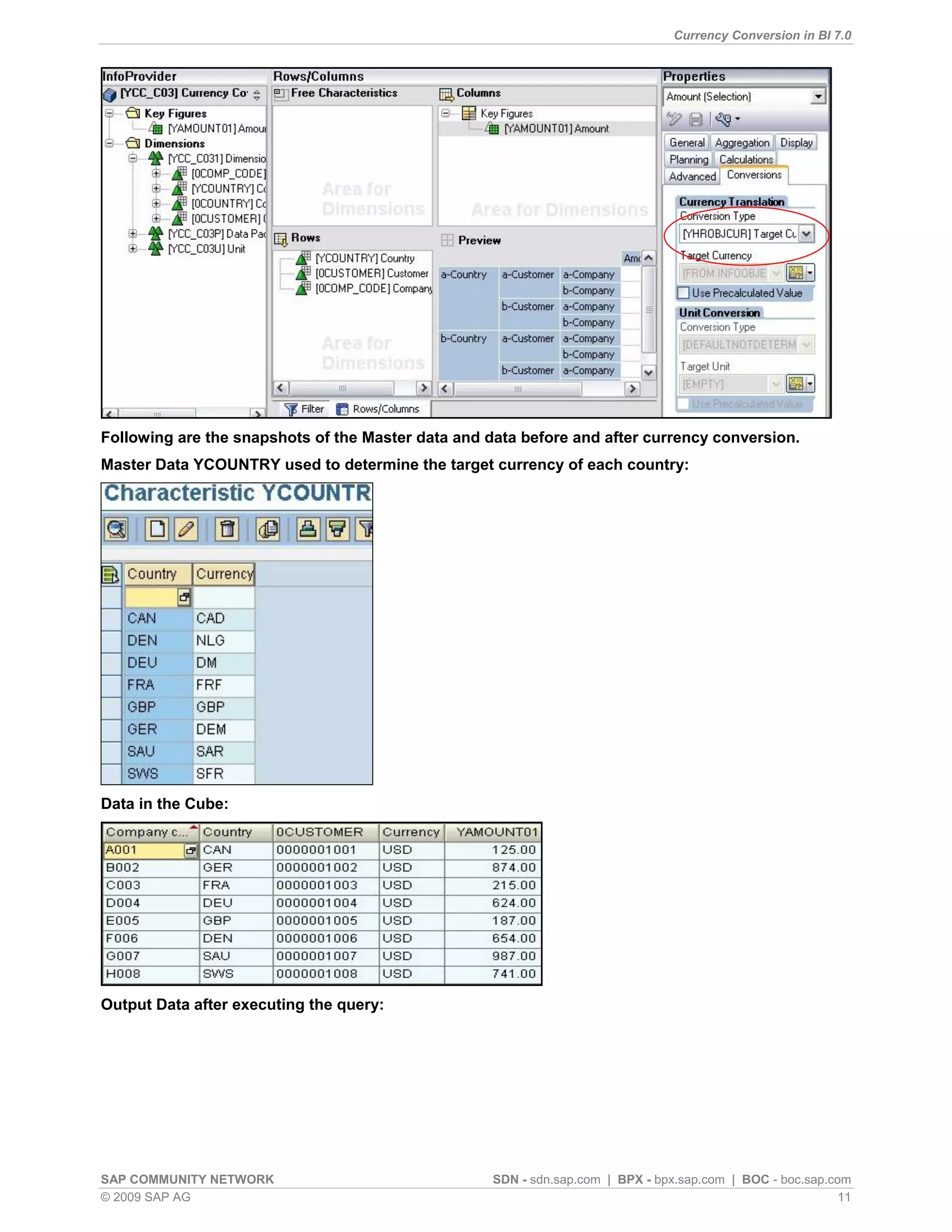 Currency Conversion in BI 7.0




Following are the snapshots of the Master data and data before and after currency conversion.
Master Data YCOUNTRY used to determine the target currency of each country:




Data in the Cube:




Output Data after executing the query:




SAP COMMUNITY NETWORK                               SDN - sdn.sap.com | BPX - bpx.sap.com | BOC - boc.sap.com
© 2009 SAP AG                                                                                               11
 