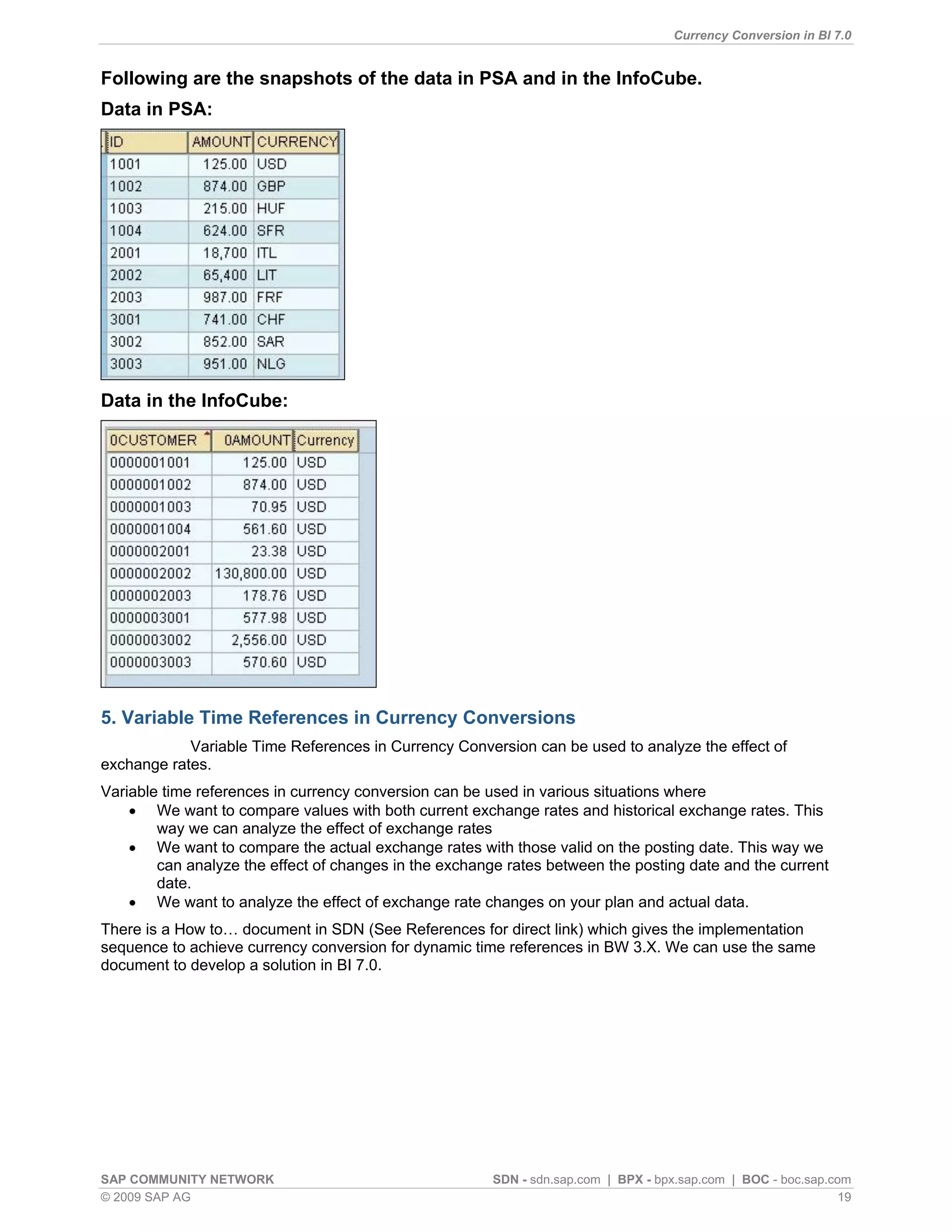 Currency Conversion in BI 7.0


Following are the snapshots of the data in PSA and in the InfoCube.
Data in PSA:




Data in the InfoCube:




5. Variable Time References in Currency Conversions
            Variable Time References in Currency Conversion can be used to analyze the effect of
exchange rates.
Variable time references in currency conversion can be used in various situations where
     We want to compare values with both current exchange rates and historical exchange rates. This
        way we can analyze the effect of exchange rates
     We want to compare the actual exchange rates with those valid on the posting date. This way we
        can analyze the effect of changes in the exchange rates between the posting date and the current
        date.
     We want to analyze the effect of exchange rate changes on your plan and actual data.
There is a How to… document in SDN (See References for direct link) which gives the implementation
sequence to achieve currency conversion for dynamic time references in BW 3.X. We can use the same
document to develop a solution in BI 7.0.




SAP COMMUNITY NETWORK                                  SDN - sdn.sap.com | BPX - bpx.sap.com | BOC - boc.sap.com
© 2009 SAP AG                                                                                                  19
 
