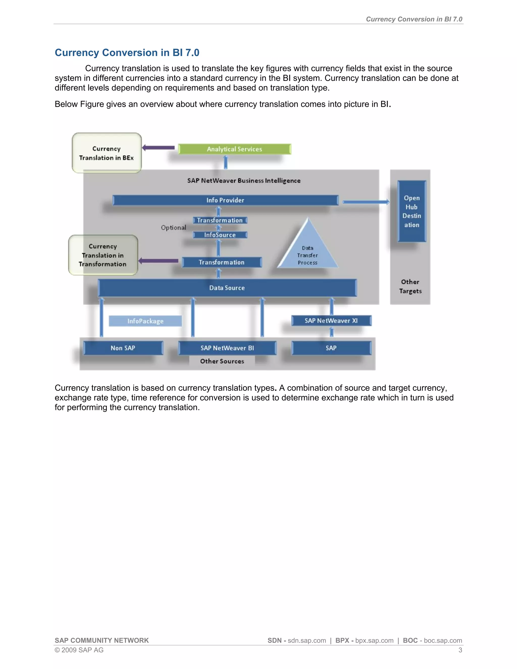 Currency Conversion in BI 7.0




Currency Conversion in BI 7.0
         Currency translation is used to translate the key figures with currency fields that exist in the source
system in different currencies into a standard currency in the BI system. Currency translation can be done at
different levels depending on requirements and based on translation type.
Below Figure gives an overview about where currency translation comes into picture in BI.




Currency translation is based on currency translation types. A combination of source and target currency,
exchange rate type, time reference for conversion is used to determine exchange rate which in turn is used
for performing the currency translation.




SAP COMMUNITY NETWORK                                      SDN - sdn.sap.com | BPX - bpx.sap.com | BOC - boc.sap.com
© 2009 SAP AG                                                                                                      3
 
