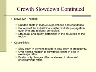 Growth Slowdown Continued ,[object Object],[object Object],[object Object],[object Object],[object Object],[object Object],[object Object],[object Object]