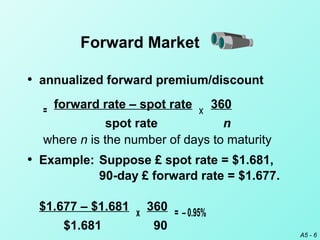 A5 - 6
• annualized forward premium/discount
=
forward rate – spot rate ×
360
spot rate n
where n is the number of days to maturity
• Example: Suppose £ spot rate = $1.681,
90-day £ forward rate = $1.677.
$1.677 – $1.681 x
360 = – 0.95%
$1.681 90
Forward Market
 