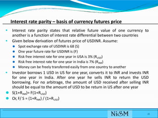 Currency Derivatives and ...