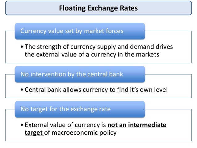 Cbsl forex rates