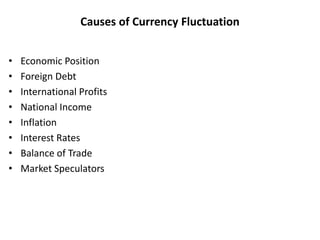 Causes of Currency Fluctuation
• Economic Position
• Foreign Debt
• International Profits
• National Income
• Inflation
• Interest Rates
• Balance of Trade
• Market Speculators
 