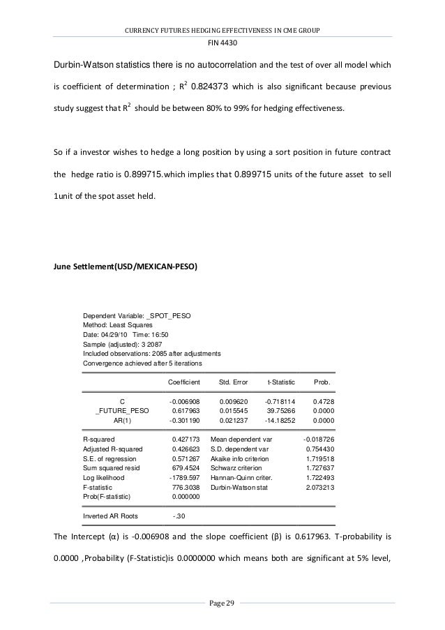 Cme currency futures