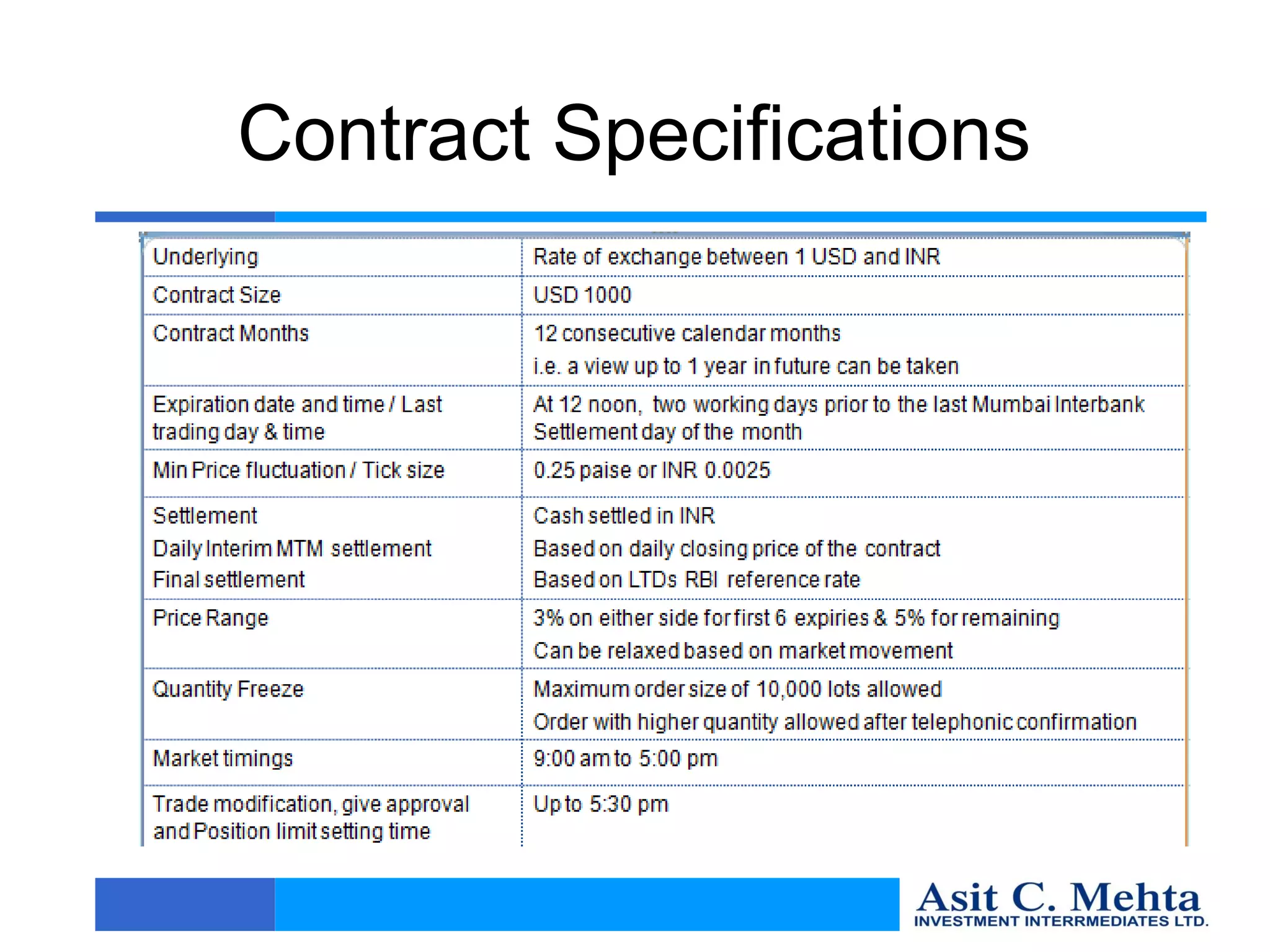 Contract Specifications
 