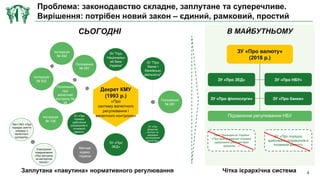 UPDATE DISCORD FIX ИНСТРУКЦИЯ ПО УСТАНОВКЕ: 1) Распаковываем архив; 2 ...