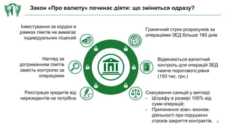 7
Закон «Про валюту» починає діяти: що зміниться одразу?
Інвестування за кордон в
рамках лімітів не вимагає
індивідуальних ліцензій
Нагляд за
дотриманням лімітів
замість контролю за
операціями
Реєстрація кредитів від
нерезидентів не потрібна
Скасування санкцій у вигляді:
- Штрафу в розмірі 100% від
суми операцій;
- Припинення зовн.-економ.
діяльності при порушенні
строків закриття контрактів.
Відміняються валютний
контроль для операцій ЗЕД
нижче порогового рівня
(150 тис. грн.)
Граничний строк розрахунків за
операціями ЗЕД більше 180 днів
 