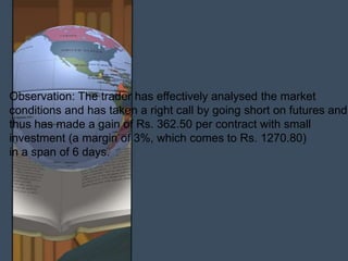 Observation: The trader has effectively analysed the market
conditions and has taken a right call by going short on futures and
thus has made a gain of Rs. 362.50 per contract with small
investment (a margin of 3%, which comes to Rs. 1270.80)
in a span of 6 days.
 