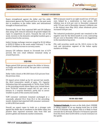 CURRENCY OUTLOOK
17th February, 2014

SWASTIKA INTELLIGENCE GROUP

MARKET OVERVIEW
Rupee strengthened against the dollar and Yen while
depreciated against the Pound and Euro in the past week
due to weakness in the dollar index and international
strength in Pound and Euro.
Domestically, lower than expected WPI and CPI Inflation
data along with reduced industrial de-growth helped the
rupee to outperform its peers. Towards the end of the
week, recovery in the domestic and global markets gave a
positive boost to the currency.
India's foreign exchange reserves surged by $1.26 billion
to $292.33 billion in the week ended February 7 on the
back of a healthy increase in currency assets.

WPI in January eased to an eight-month low of 5.05 per
cent, helped by a moderation in food prices. WPI
inflation was at 6.16 per cent in December compared
with 7.52 per cent in November. January's inflation rate
is the slowest since May 2013, when wholesale prices
increased 4.58 per cent.
The industrial production growth rate remained in the
negative zone for the third month in a row, contracting
0.6 per cent in December 2013, mainly on sluggishness
in the manufacturing sector.
FIIs sold securities worth net Rs. 432.4 crores in the
cash and derivatives segment of the Indian equity
markets on Friday.

January CPI inflation slowed to 24-month low of 8.79
percent. But core retail inflation remained sticky at
around 8 percent.

USD INR
Rupee gained 0.66 percent against the dollar in futures
on Friday and closed at 62.06. The spot rate is currently
at 61.92.
Dollar Index closed at 80.1360 down 0.23 percent from
the previous close.
US import prices ticked up by 0.1 percent last month,
the third consecutive month of gains. U.S. Capacity
Utilization Rate fell unexpectedly to 78.5%, from 78.9%
in the preceding month whose figure was revised down
from 79.2%.US industrial output fell 0.3 per cent in
January in a surprise downturn, partly due to severe
weather in parts of the country last month.
UoM consumer sentiment remained unchanged at a
seasonally adjusted 81.2, from 81.2 in the preceding
month. Analysts had expected UoM consumer sentiment
to fall to 80.6 last month.
Overall, we expect rupee to trade on a stronger note
against the dollar due to weakness in the dollar index, less
positive than expected economic data from USA and
positive global and domestic market sentiments.

Visit us at : www.swastika.co.in

Technical Outlook: As seen on the daily chart, USDINR
is taking support at an up sloping trend line at 62.08
level. If it breaches the support, then it is likely to head
towards the 61.40 mark. However if it bounces upwards
from this level, then 62.68 will be a crucial resistance on
the upside.

 