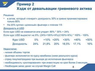 8
Пример 2
Хэдж от девальвации гривневого актива
Решение:
• в актив, который «генерит» доходность 30% в гривне проинвестировано
только 80%
• На 20% куплен «длинный» фьючерс с плечом 1/5
Доходность в USD
Если курс USD не изменится или упадет: 80% * 30% = 24%
Если курс USD вырастет на X%: (24%+100%+X%)/(100%+X%) * 100% - 100%
Недостатки:
- низкие объемы торгов
- фьючерс исполняется по курсу межбанка (ниже реального курса)
- спред покупка/продажа при выходе до исполнения фьючерса
- необходимость «роллирования» при инвестиции на срок более 3 месяцев
- Необходим запас денег на случай Margin Call
Курс USD 0% +10% +20% +30% +40% +50%
Доходность 24% 21,8% 20% 18,5% 17,1% 16%
 