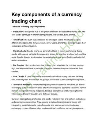 Currency Trading Chart Pdf Currency Trading Chart Pdf