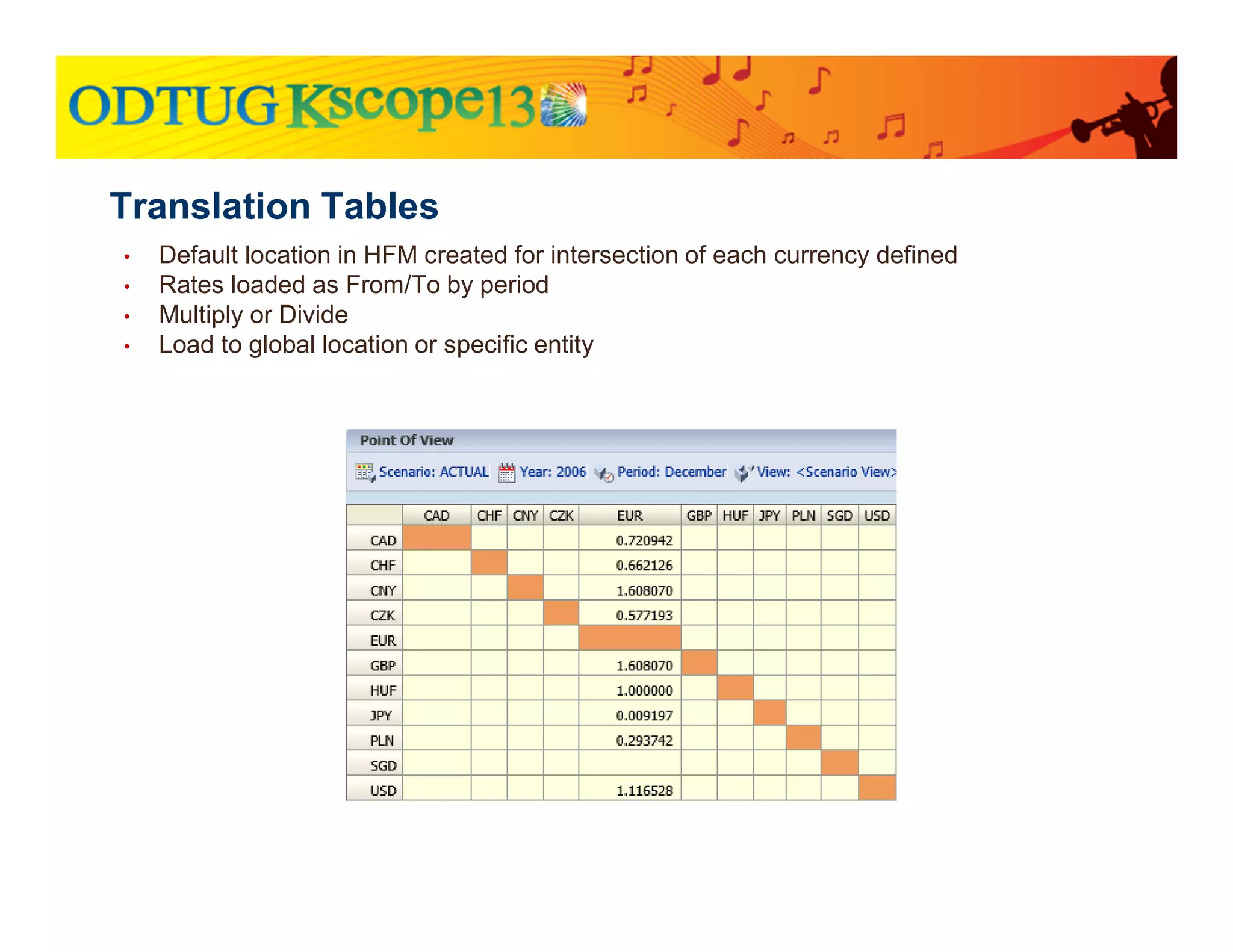 • Default location in HFM created for intersection of each currency defined
• Rates loaded as From/To by period
• Multiply or Divide
• Load to global location or specific entity
Translation Tables
 