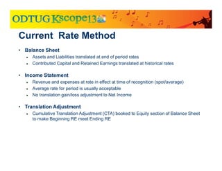 Current Rate Method
• Balance Sheet
● Assets and Liabilities translated at end of period rates
● Contributed Capital and Retained Earnings translated at historical rates
• Income Statement
● Revenue and expenses at rate in effect at time of recognition (spot/average)
● Average rate for period is usually acceptable
● No translation gain/loss adjustment to Net Income
• Translation Adjustment
● Cumulative Translation Adjustment (CTA) booked to Equity section of Balance Sheet
to make Beginning RE meet Ending RE
 