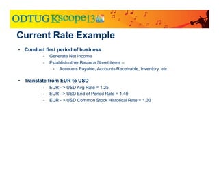 Current Rate Example
• Conduct first period of business
• Generate Net Income
• Establish other Balance Sheet items –
• Accounts Payable, Accounts Receivable, Inventory, etc.
• Translate from EUR to USD
• EUR - > USD Avg Rate = 1.25
• EUR - > USD End of Period Rate = 1.40
• EUR - > USD Common Stock Historical Rate = 1.33
 