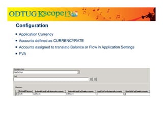 Configuration
 Application Currency
 Accounts defined as CURRENCYRATE
 Accounts assigned to translate Balance or Flow in Application Settings
 PVA
 