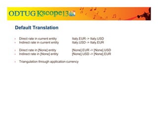 • Direct rate in current entity Italy.EUR -> Italy.USD
• Indirect rate in current entity Italy.USD -> Italy.EUR
• Direct rate in [None] entity [None].EUR -> [None].USD
• Indirect rate in [None] entity [None].USD -> [None].EUR
• Triangulation through application currency
Default Translation
 