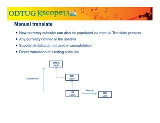 Manual translate
 New currency subcube can also be populated via manual Translate process
 Any currency defined in the system
 Supplemental data; not used in consolidation
 Direct translation of existing subcube
UK
-EUR-
UK
-GBP-
EMEA
-EUR-
UK
-CHF-
Consolidation
Manual
 