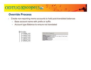• Create non-reporting memo accounts to hold post-translated balances
• Base account name with prefix or suffix
• Account type Balance to ensure not translated
Override Process
 