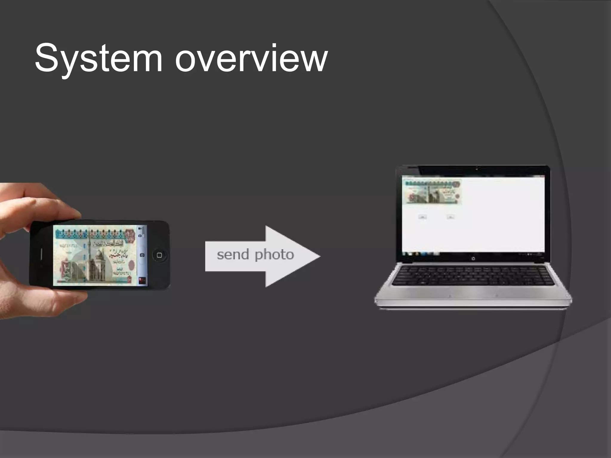 System overview
 